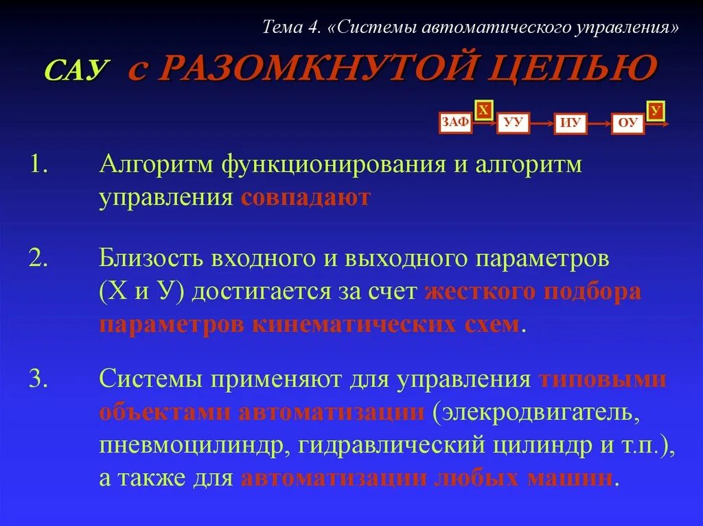 Основные алгоритмы управления. Система автоматического управления. алгоритм функционирования системы. автоматические системы управления презентация. алгоритм управления в автоматизации.