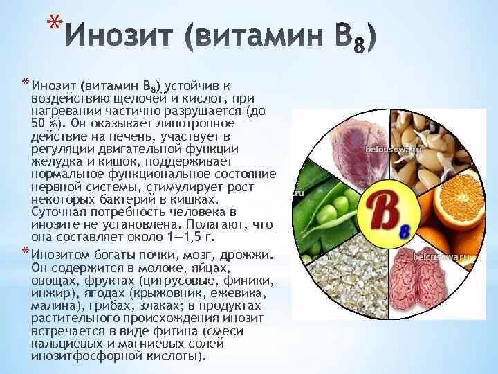 Витамин b8 инозитол. Витамин b8 (инозитол) норма. Что такое витамины. Инозит витамин в8.