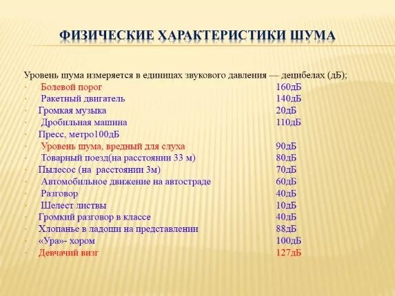 Единица уровня звука. Физические характеристики шума. Характеристика уровня шума. Единицы измерения шума. Уровень шума измеряется в.