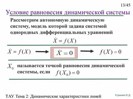 Динамические свойства элементов
