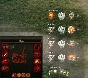 Индикаторы tanks