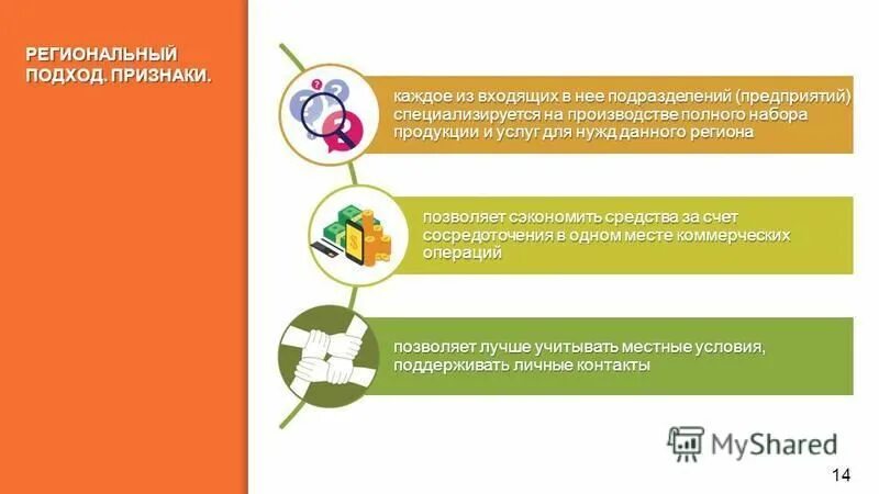 современные подходы к изучению истории. эксперт оценивание педагогики. требования потребителя к газу и нефти. оценка уровня рынка. региональный подход.