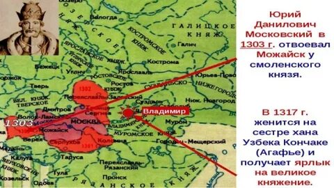Кто присоединил можайск