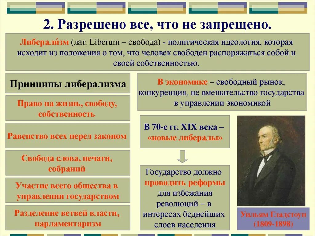 Для консерваторов были характерны две идеи
