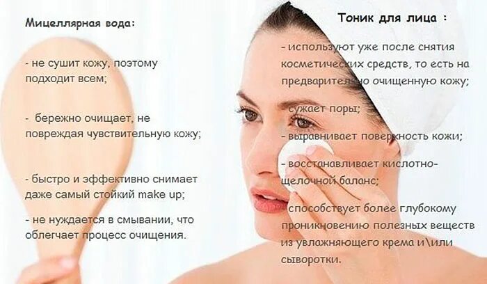 Как правильно использовать тоник для лица. Как наносить тоник на лицо. Как пользоваться тоником для лица. Как правильно пользоваться тоником для лица