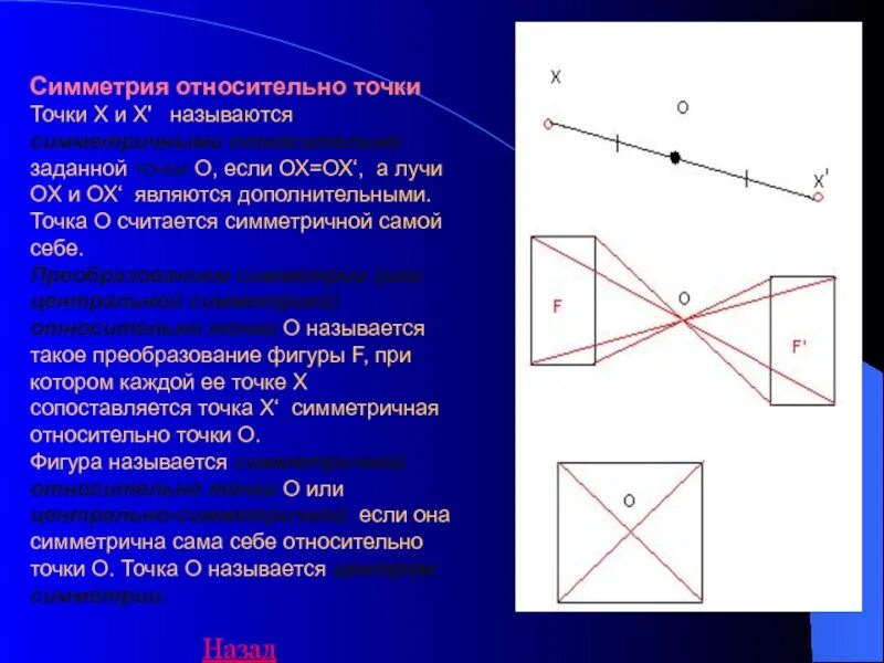 Симметрия относительно точки. Фигуры симметричные относительно точки. Фигура симметричная точке. Построение симметричных фигур относительно точки