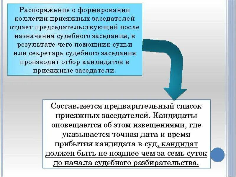 Составлению списков кандидатов в присяжные заседатели. Последовательность формирования коллегии присяжных заседателей. Формирование коллегии присяжных. Этапы формирования коллегии присяжных заседателей. Формирование суда присяжных.