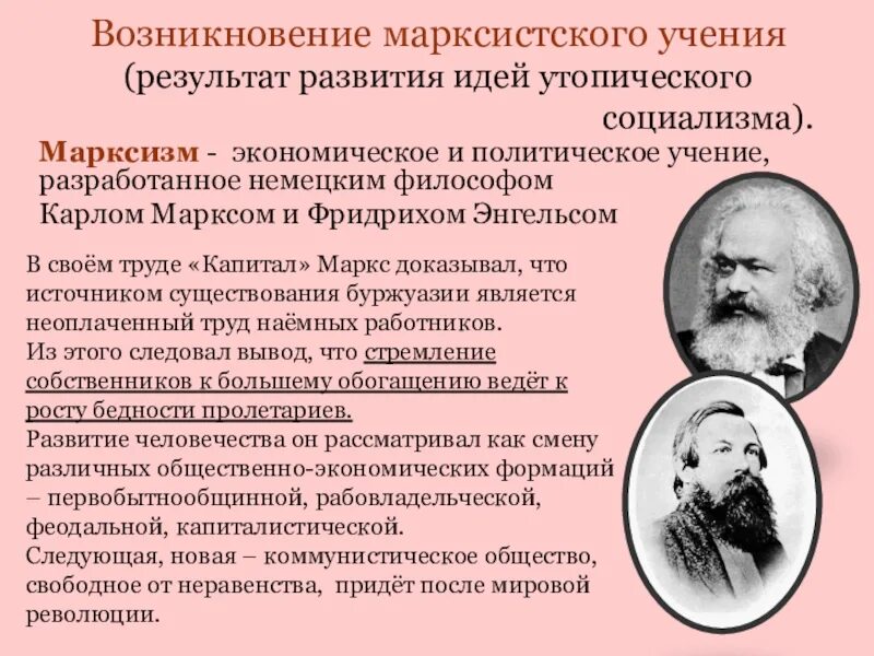 Зарождение марксизма. Марксистское учение. Идеи социалистов 19 века. Социалистические идеи. Создатели социализма
