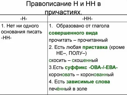 Не одна или ниодна