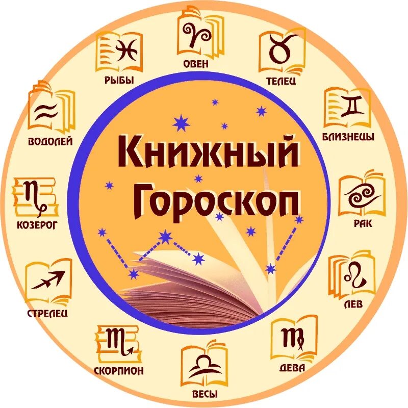 Утро дни гороскоп. Книжный гороскоп. литературный гороскоп. выставка книжный гороскоп. литературный гороскоп в библиотеке.