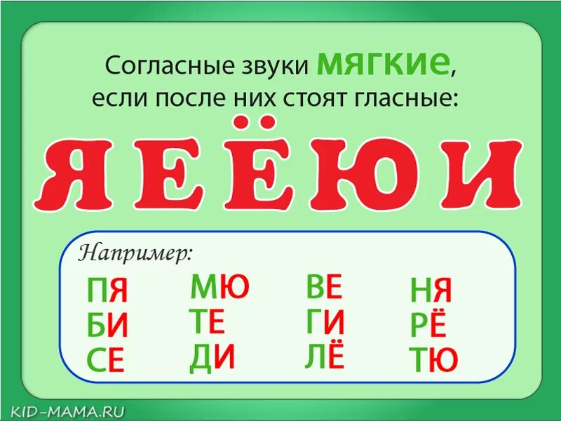 Й какой звук. Таблица мягкости и твердости согласных. Мягкие и твёрдые гласные таблица. Мягкие и Твердые согласные звуки в русском языке. Таблица звуков мягких и твердых гласных и согласных.