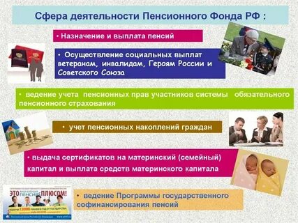 Анализ деятельности пенсионного фонда