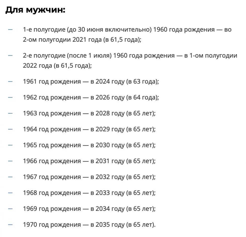 Пенсионный Возраст в 2021 году в России. Возраст на пенсию в России 2021. Пенсионный Возраст для женщин в 2022. Пенсионный Возраст в России с 2022 для мужчин.