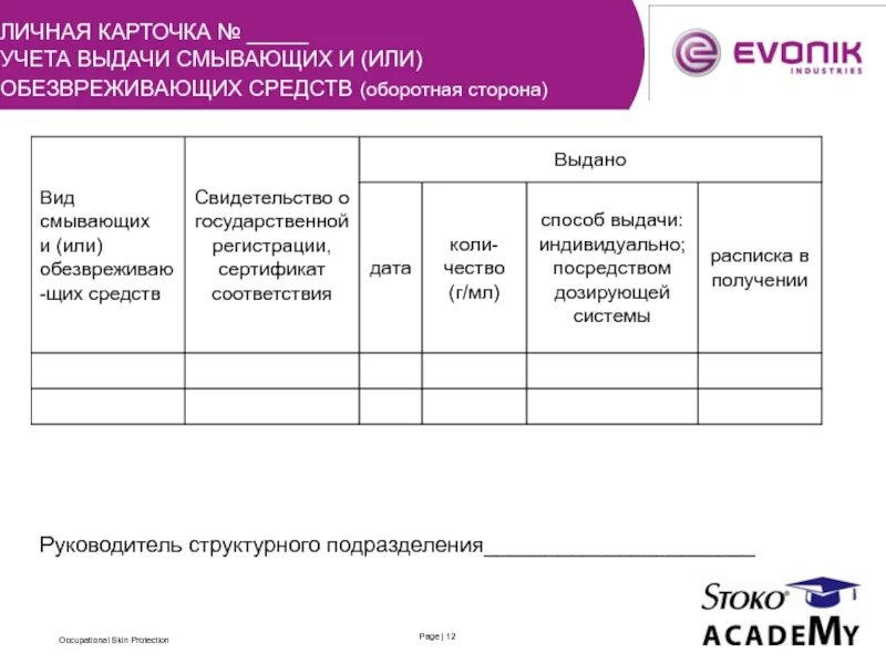 Карточка учета смывающих и обеззараживающих средств. Карточка учета выдачи моющих и дезинфицирующих средств. Личная карточка учета выдачи смывающих. Карточки по смывающим средствам. Личной карточке учета выдачи смывающих