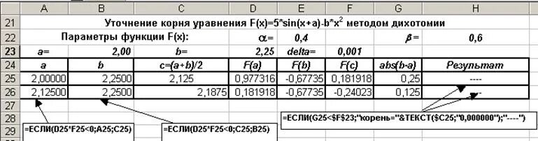 Решение нелинейных уравнений в excel. Уточнение корня методом дихотомии. метод дихотомии эксель. метод дихотомии в excel пример решения. таблицы «дихотомии ф. соссюра»..