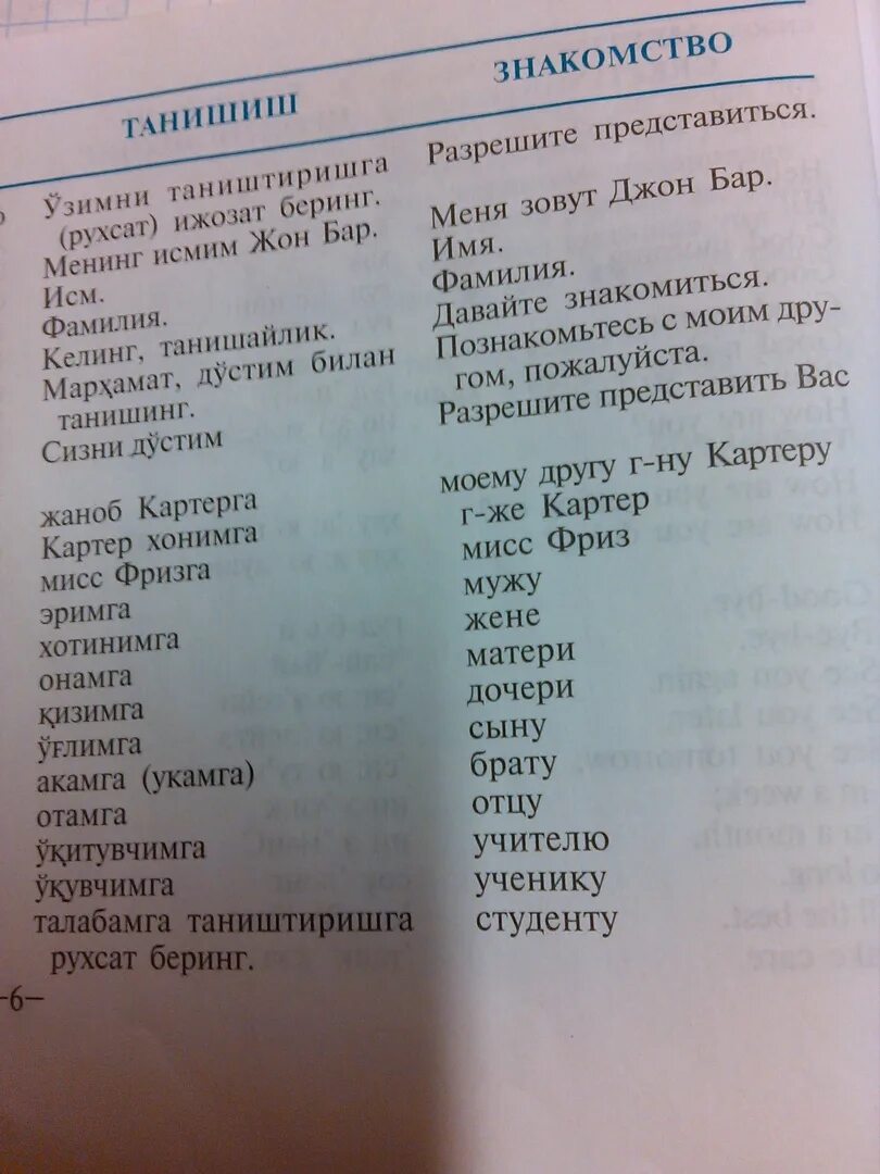 Индийский перевод узбекский. Узбекские слова на русском. Русско узбекский словарь. Русско-узбекский разговорник. Русский язык словарь узбекский.