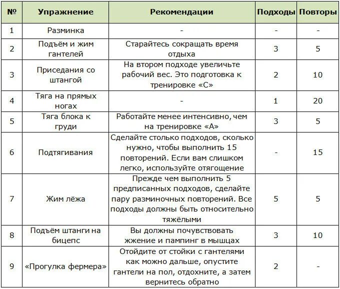 Джефф кавальер программа тренировок. Трехдневный план тренировок на массу. план тренировок для набора мышечной массы бицепс. план тренировок для набора мышечной массы для мужчин.