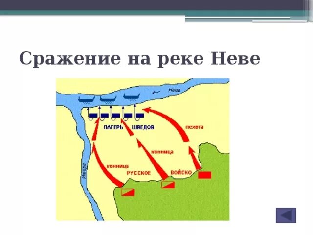Карта невской битвы. Битва на неве александр невский карта. невская битва схема сражения. сражение на реке неве карта.