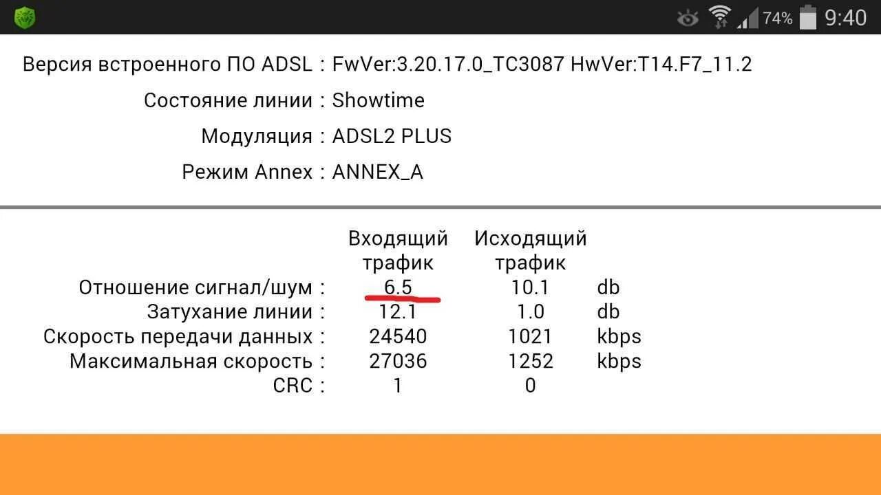 Входящий исходящий трафик. Параметры линии АДСЛ. Параметры линии ADSL. Сигнал шум для линии ADSL. Параметры линии АДСЛ модема.