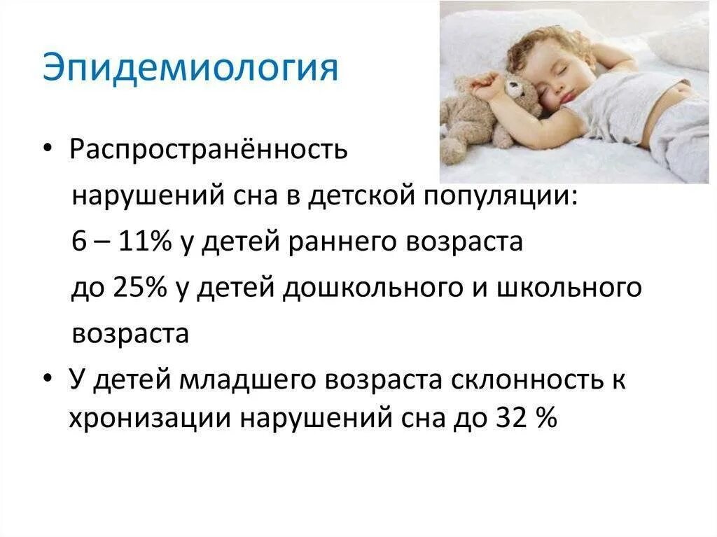 Проблемы со сном в год