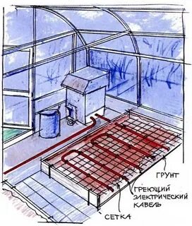 Как работает теплица