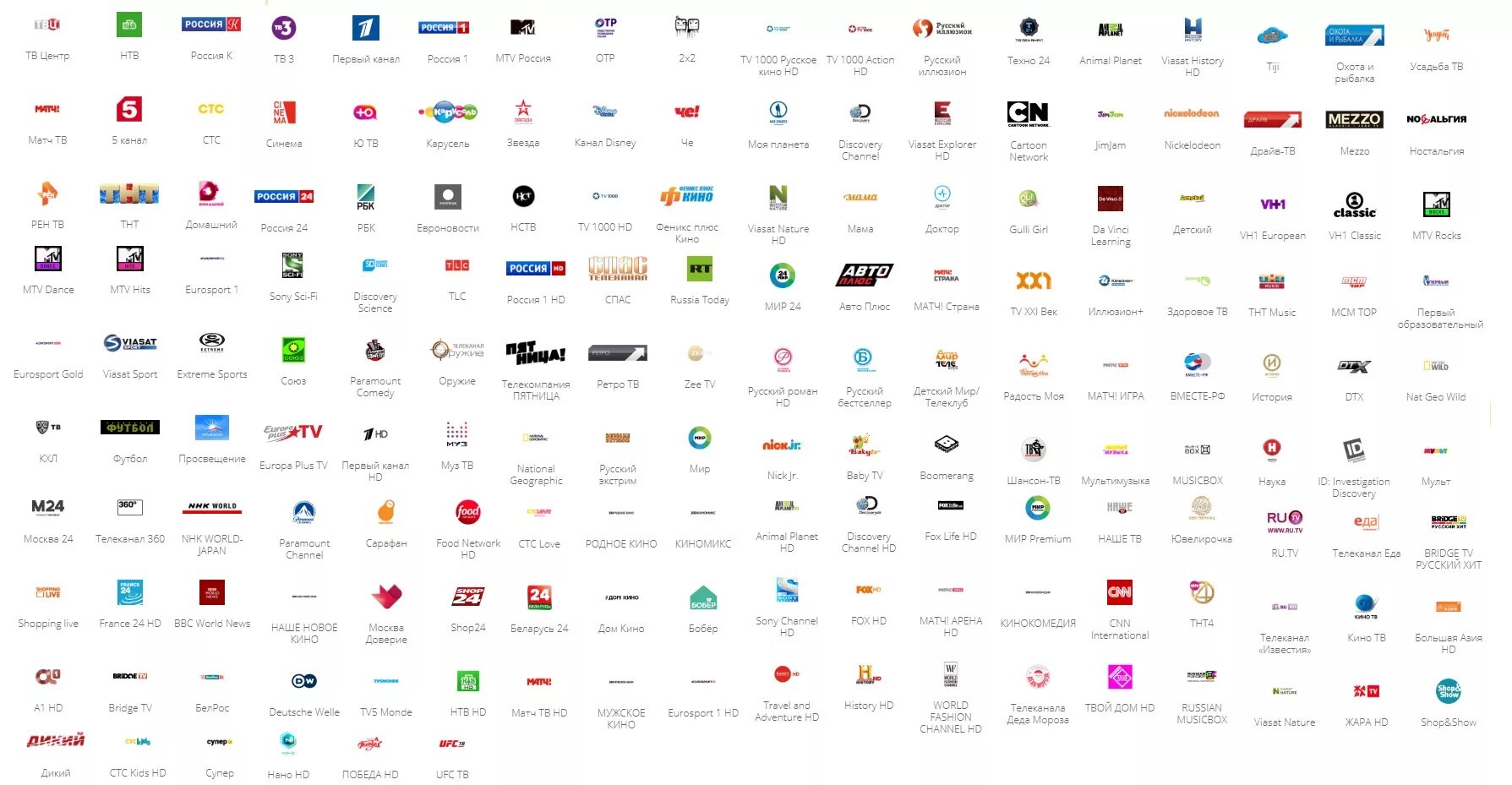 тв каналы. каналы по телевизору список. под каким номером канал. ростелеком каналы телевидения список. каналы список каналов.