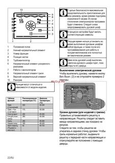 Как выключить духовку
