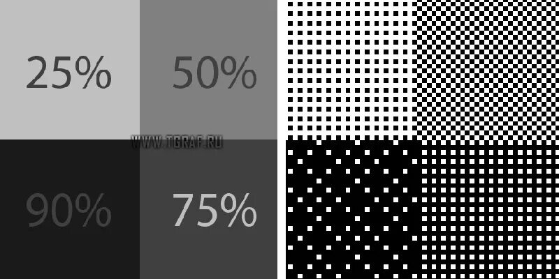 Серый для печати. Тестовое изображение для лазерного гравера. Печать в градациях серого что это. Шкала градации серого. Серая шкала для принтера.