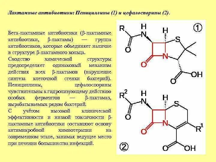 К группе пенициллина относятся. Механизм действия бета лактамных антибиотиков схема. Антибиотики  бета-лактамы (пенициллины,. Бета лактамные антибиотики структура. Классификация β-лактамных антибиотиков.