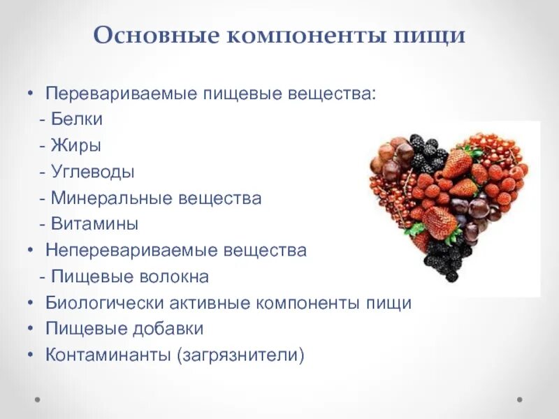 Белки жиры углеводы витамины микроэлементы