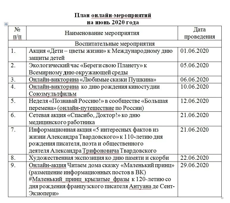 План на апрель 2024 в сельском клубе. План мероприятий. План работы мероприятий. План мероприятий на месяц. Сценарный план мероприятия.