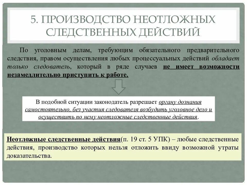 Следственные действия это упк. Особенности производства следственных действий. Условия производства неотложных следственных действий. Порядок на производстве. Цель следственных действий.