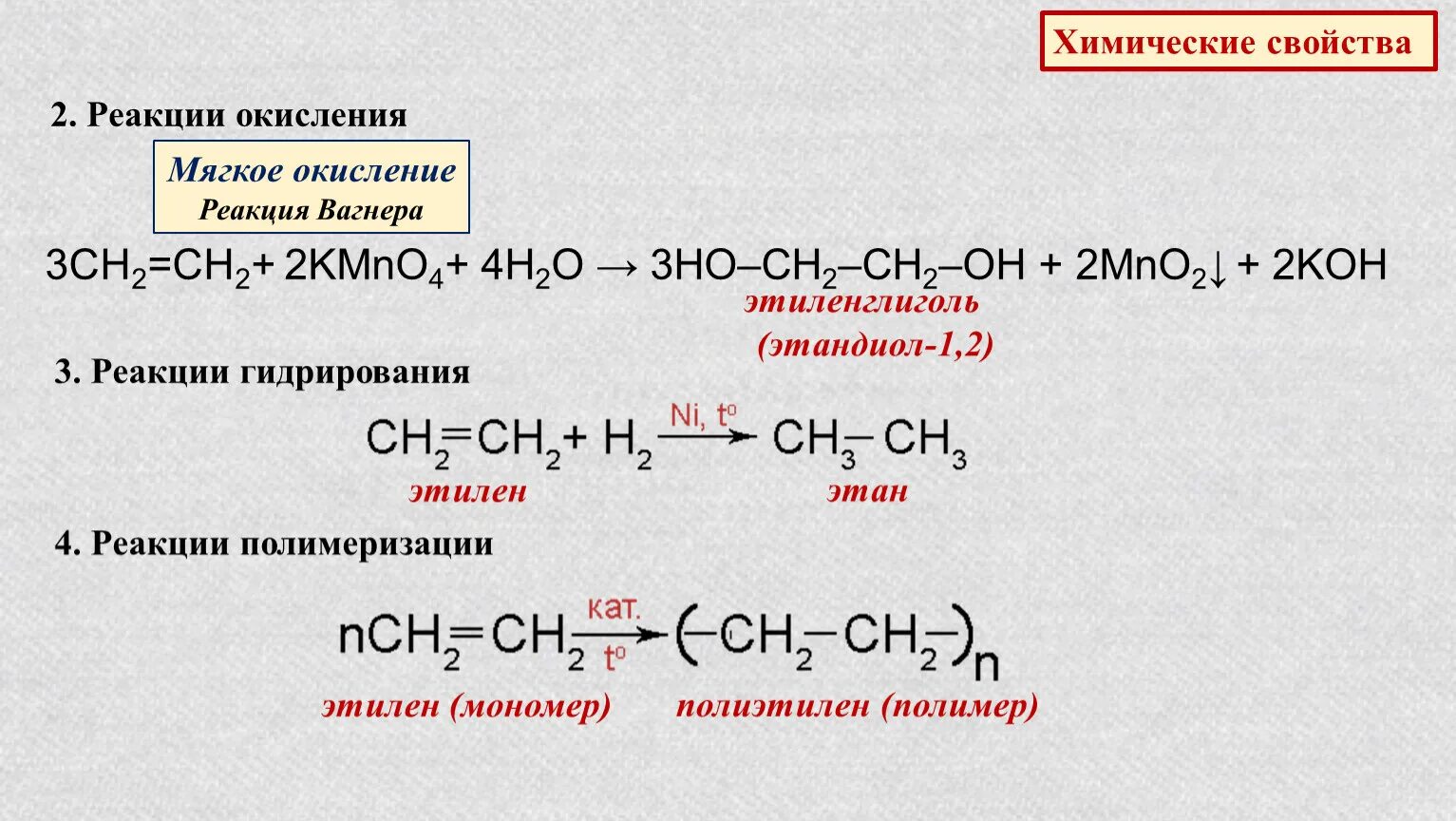 Реакция окисления бутена 2