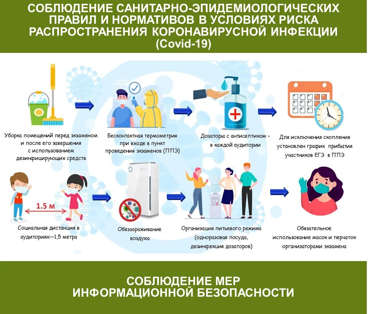 Отменили ли. Отменят ли ОГЭ В 9 классе в 2022 году. Отмена ОГЭ 2022. Будут ли отменять ОГЭ В 2022 году. ОГЭ отменили в 2022.