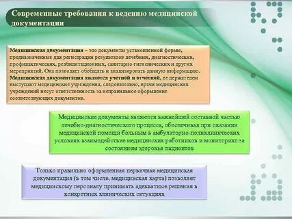 Дать определение медицинским документам