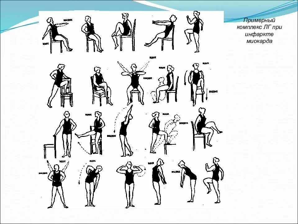 Комплекс лечебной гимнастики 1 при инфаркте миокарда. Комплекс лечебной гимнастики 2 при инфаркте миокарда. Инфаркт миокарда ЛФК комплекс упражнений. Комплекс ЛФК при инфаркте миокарда комплекс 1. Упражнения при сердечной недостаточности