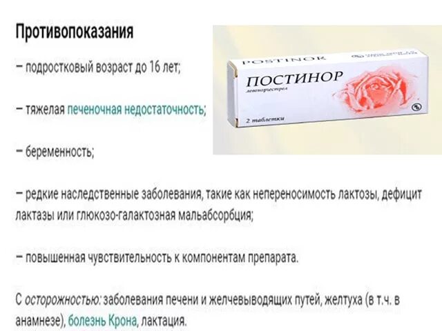 Таблетки от прерывания беременности на ранних. Постинор для прерывания беременности. Постинор таблетки от беременности. Таблетка для прерывания беременности на ранних сроках.