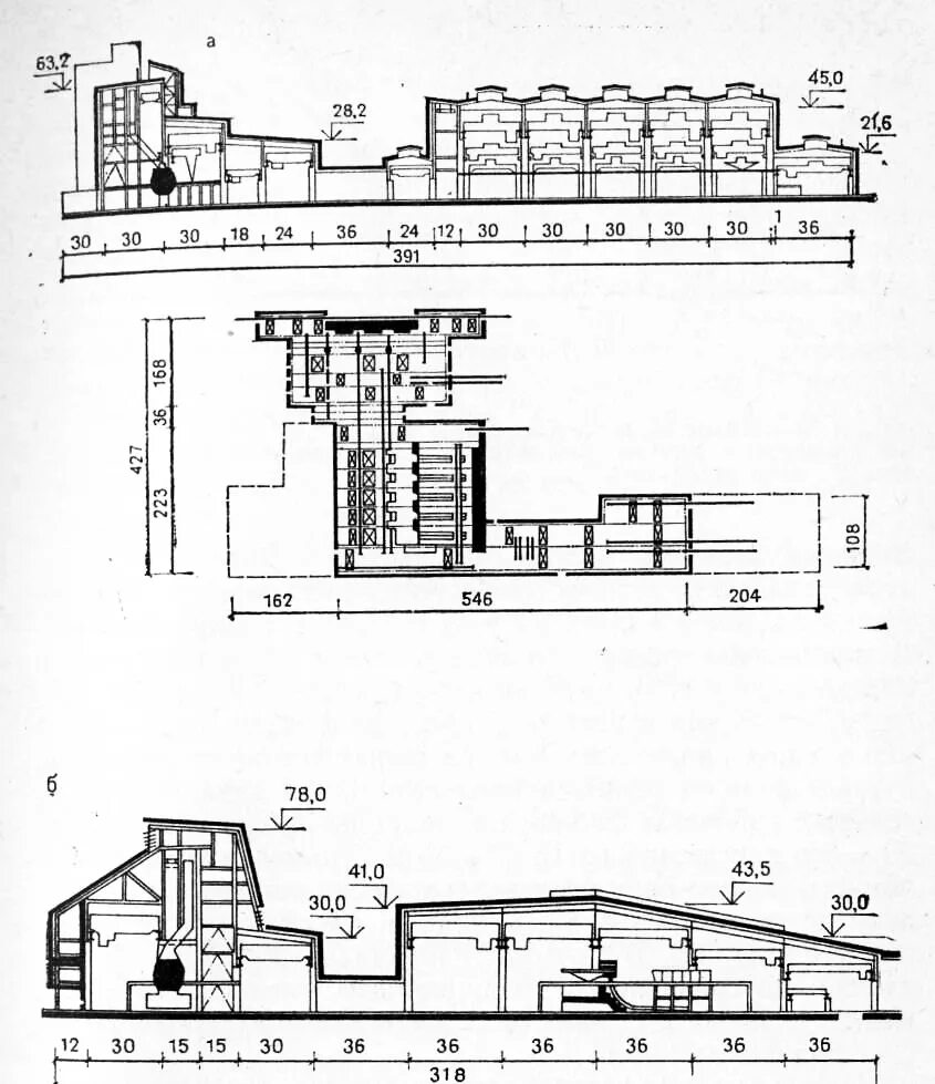 отделение сортировки