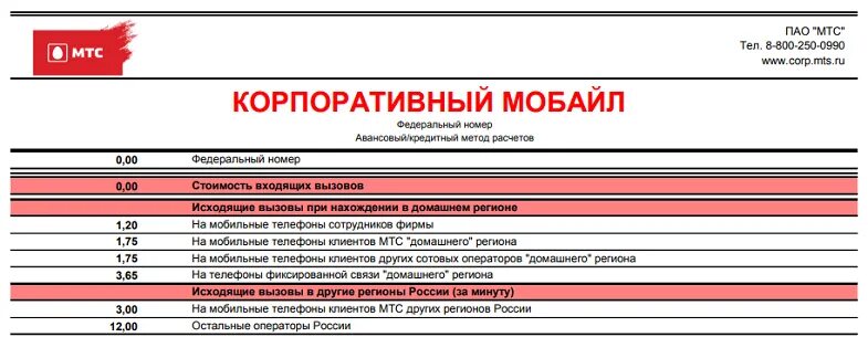 Мтс кск. Корпоративные тарифы МТС. МТС корпоративная связь. Корпоративный номер МТС. Тариф стратегический МТС.