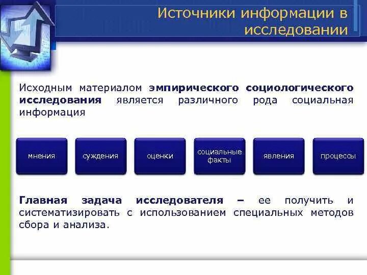 Источники социологической информации. Источники эмпирических исследований. эмпирические источники информации. источники информации в социологии. источники эмпирической социологии.