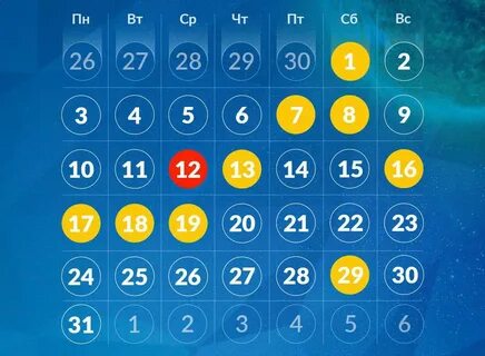 Магнитная буря в ставрополе по часам сегодня
