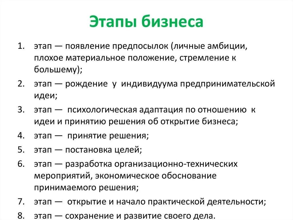 Проект создания собственного бизнеса. Основные этапы создания собственного бизнеса. этапы создания бизнеса кратко. стадии открытия бизнеса. этапы создания своего бизнеса.