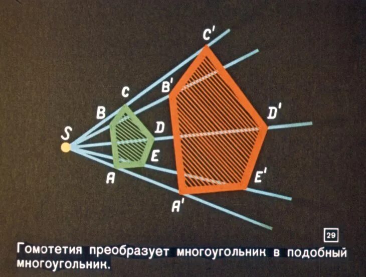 Подобие гомотетия. Гомотетия геометрия 9 класс. преобразование подобия гомотетия. гомотетия это в геометрии. гомотетия фигуры.