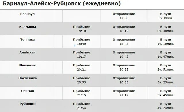 Расписание поезда просторы Алтая Рубцовск Барнаул на сегодня. Расписание поезда просторы Алтая Рубцовск. Расписание поездов Барнаул Рубцовск просторы Алтая расписание. Расписание пригородных поездов Барнаул Рубцовск.