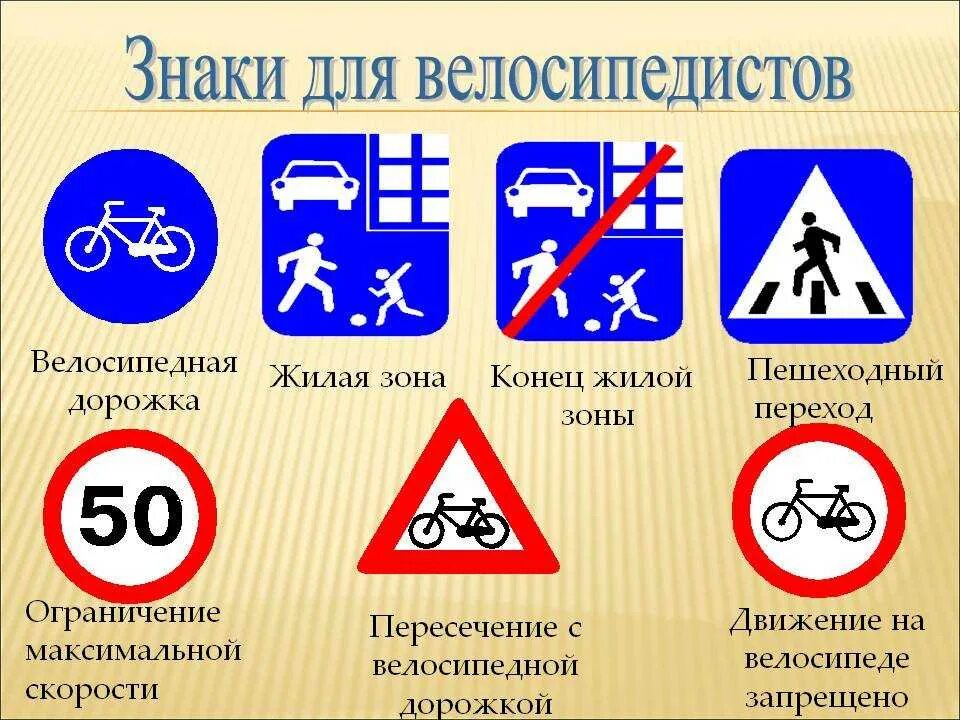 Дорожные знаки регулируют. Дорожные знаки для велосипедистов. Дороже знаки для велосипедистов. Дорожные знаки дявелосепет. Дорожный знак велосипед.