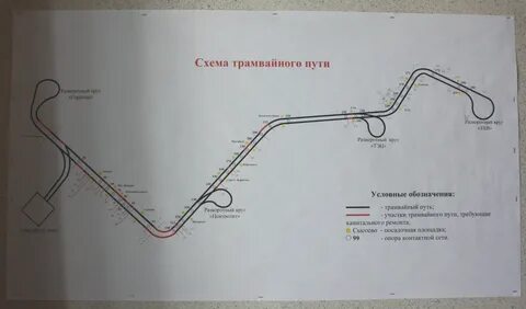 Маршрут трамваев коломна
