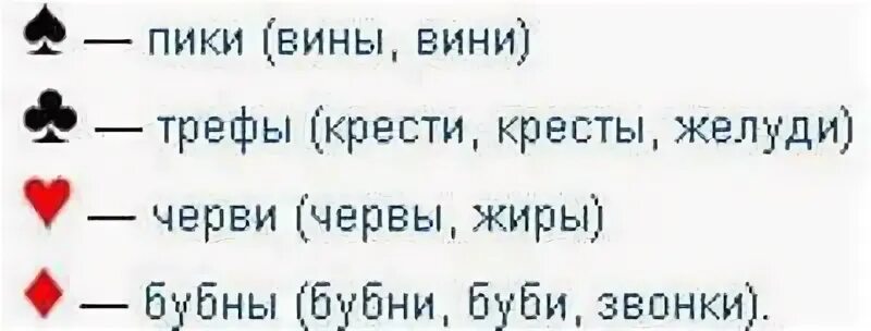 Значение мастей карт