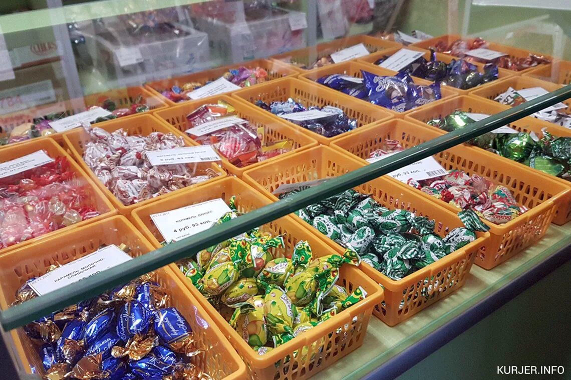 Диспенсеры для мармелада. Хранение карамели. Прилавок с конфетами. Карамель презентация. Магазин сладостей.