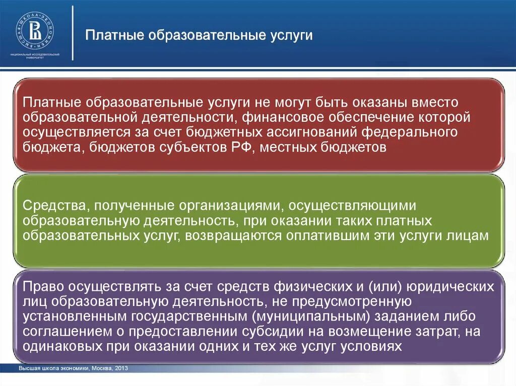 Платная деятельность образовательных учреждений