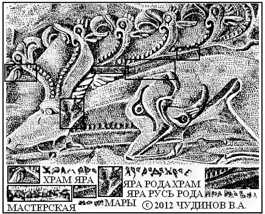 Яр слово. Яра яратыны текст. Alla yar текст. Вагрия. Слова песни я милого узнаю по походке текст.